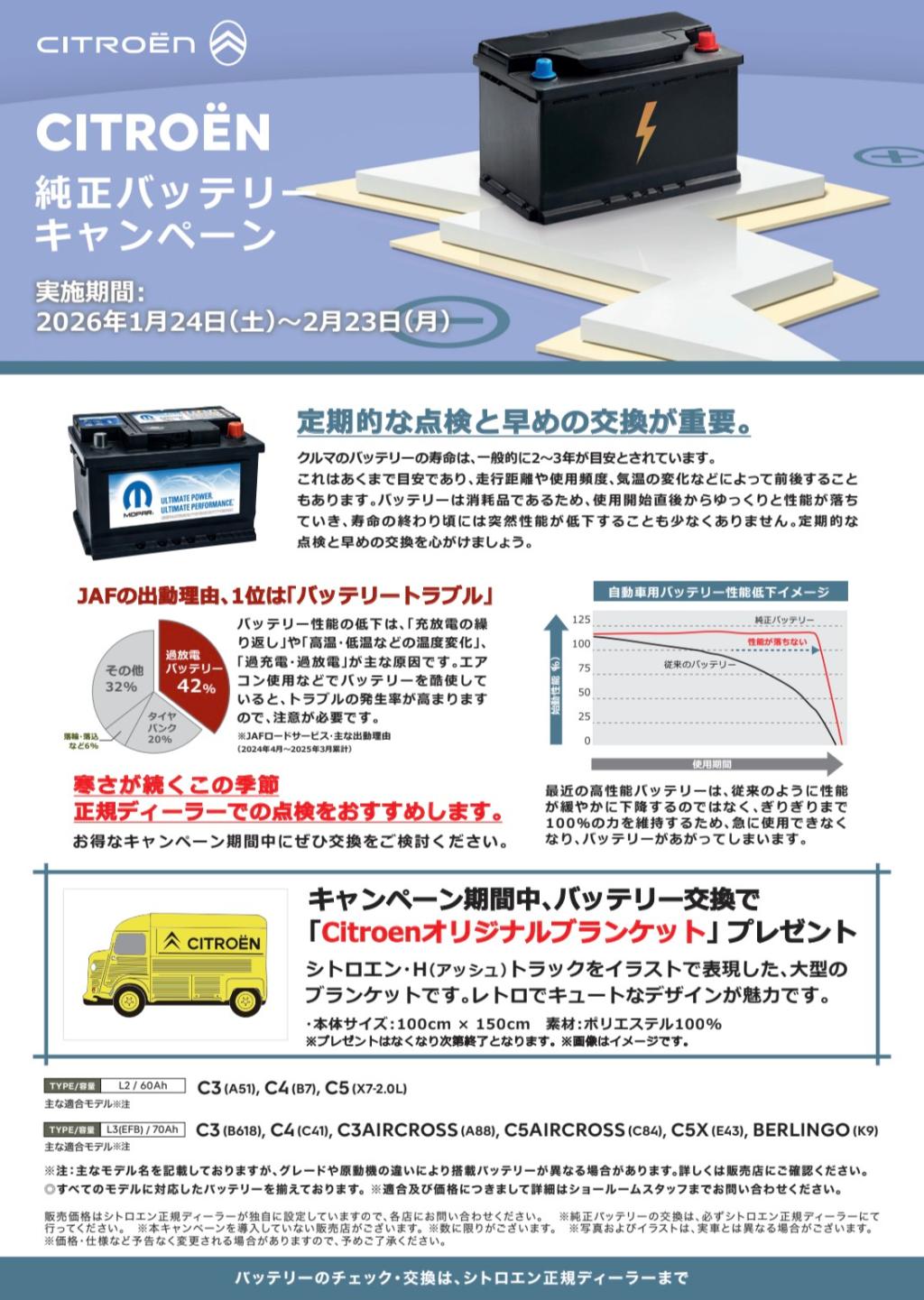 寒い時期は特にバッテリーチェックを！！【純正バッテリーキャンペーン～2/23迄】